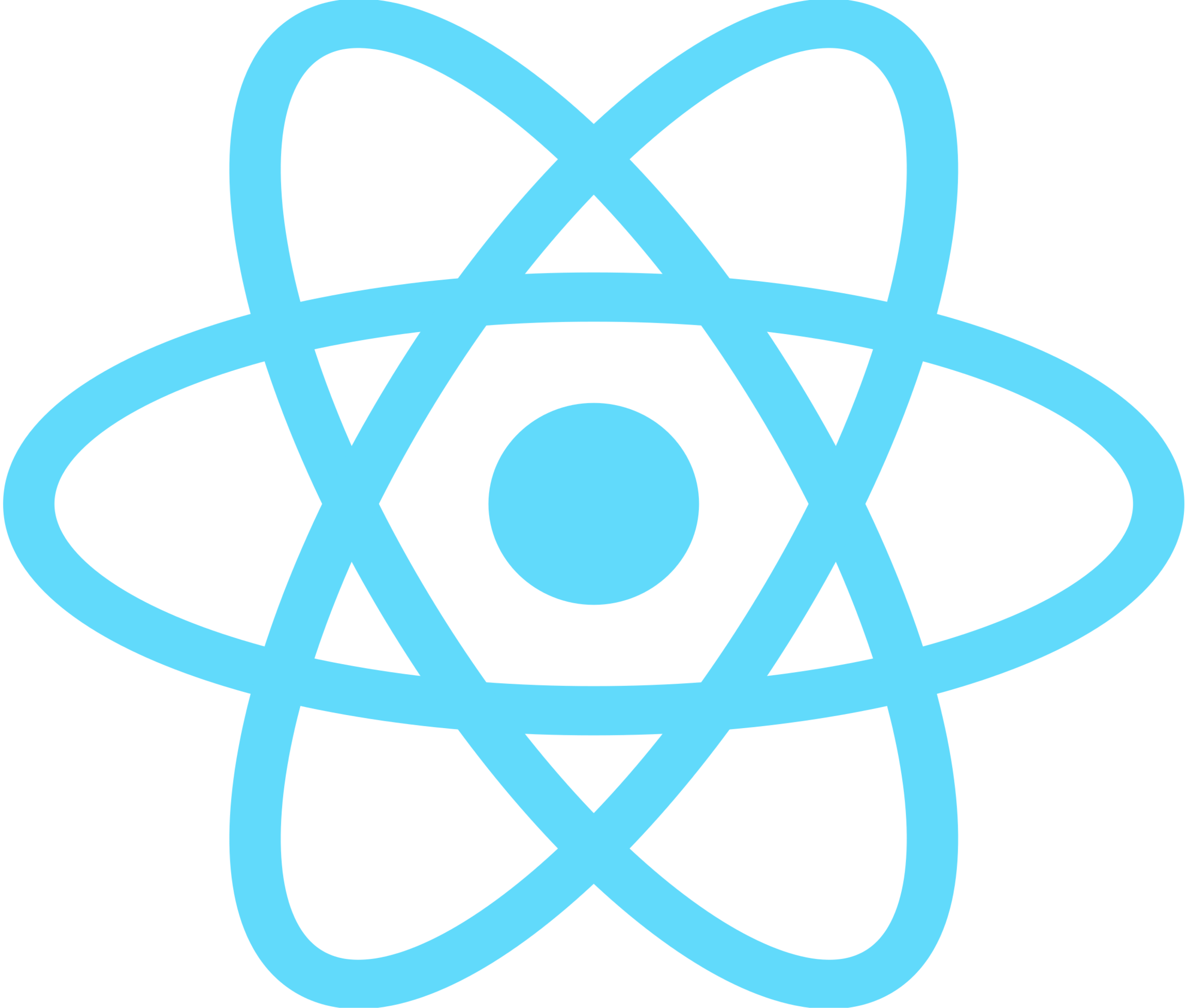 React